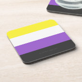 SlipperyJoeのノンバイナリー Pride フラッグ 黄色 白 コースター (左側)