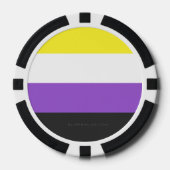SlipperyJoeのノンバイナリー Pride フラッグ 黄色 白 ポーカーチップ (正面)