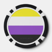 SlipperyJoeのノンバイナリー Pride フラッグ 黄色 白 ポーカーチップ (裏面)