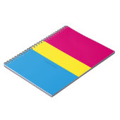 SlipperyJoeのパンセクシャルプライド国旗ジェンダー盲目パイ ノートブック (左側)