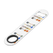 SlipperyJoeの採用する多様性のカットアウト文字c スピード栓抜き (裏面アングル)