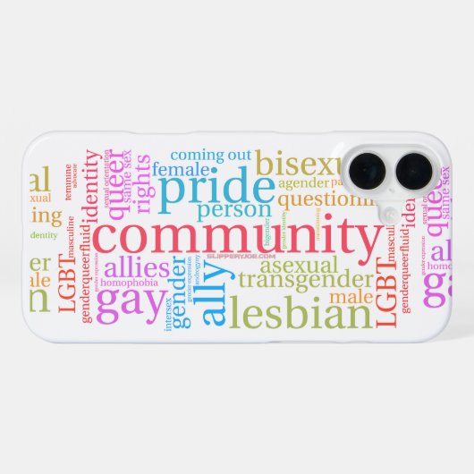 SlipperyJoeの虹色のLGBTQ+コミュニティワードクラウド iPhoneケース (裏面横)