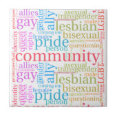 SlipperyJoeの虹色のLGBTQ+コミュニティーワードクラウド タイル (正面)
