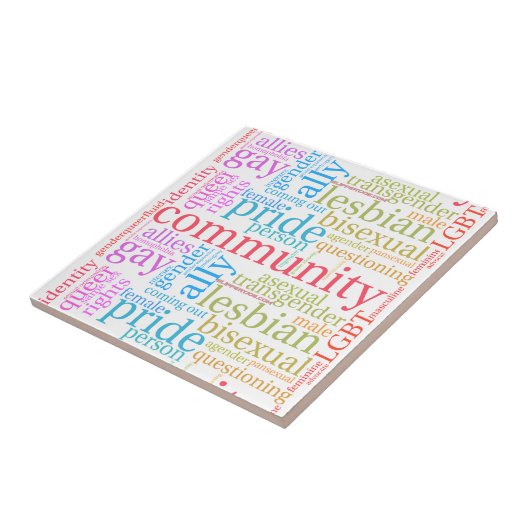 SlipperyJoeの虹色のLGBTQ+コミュニティーワードクラウド タイル (側面)