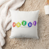 SlipperyJoeの虹色のPrideサインが爆発し クッション (ブランケット)