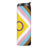 SlipperyJoe's Intersex Progressプライドフラグゲイgif タンブラー (回転左)