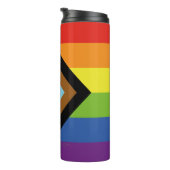 SlipperyJoe's Intersex Progressプライドフラグゲイgif タンブラー (回転右)