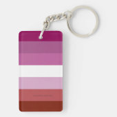 SlipperyJoe's Lesbianプライド国旗のフェミニン口紅 キーホルダー (裏面)