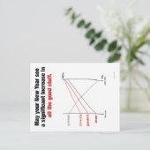 Slopegraphの休日の郵便はがき シーズンポストカード (スタンド正面)