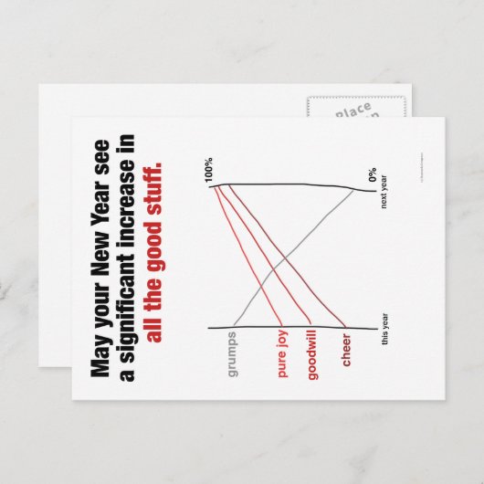 Slopegraphの休日の郵便はがき シーズンポストカード (正面/裏面)