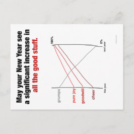 Slopegraphの休日の郵便はがき シーズンポストカード