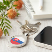 Slovakia Flag キーホルダー (側面)