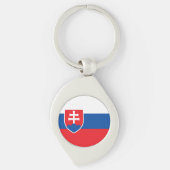 Slovakia Flag キーホルダー (正面)