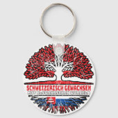 Slowakei Schweizer Baum Wurzel キーホルダー (裏面)