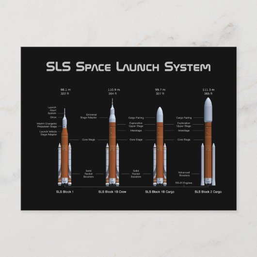 SLS宇宙発射システムロケット ポストカード (正面)