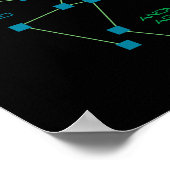 Sls幽霊狩り超常現象調査幽霊H ポスター (角)