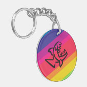 small shark キーホルダー (正面左)