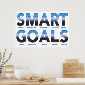 Smart Goals ポスター (キッチン)