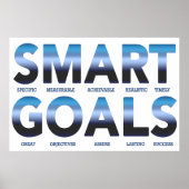 Smart Goals ポスター (正面)