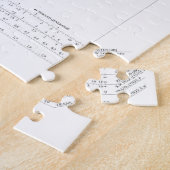 Smithグラフの無線周波数エンジニアリング ジグソーパズル (側面)