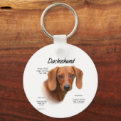 Smooth Dachshundの履歴 キーホルダー (裏面)