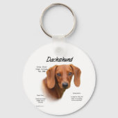 Smooth Dachshundの履歴 キーホルダー (裏面)