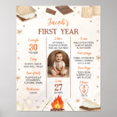 S'more Campfire 1st誕生日フォトマイルストーンサイン ポスター (正面)