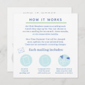 snail mail art club invitation 招待状 (正面/裏面)