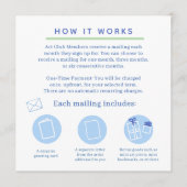 snail mail art club invitation 招待状 (正面)