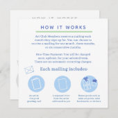 snail mail art club invitation 招待状 (正面/裏面)