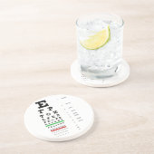 Snellenの視力検査表のコースター コースター (側面)