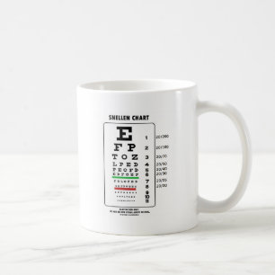 Snellen図表(医学の視力のテスト) コーヒーマグカップ