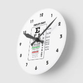 Snellen図表(目検査の図表) ラウンド壁時計 (傾斜)