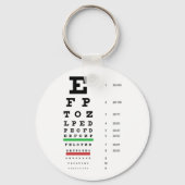 Snellen Eye Chart Keychain キーホルダー (正面)