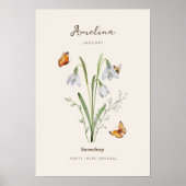 Snowdrop Birth Month Flower Poster ポスター (正面)