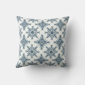 Snowflake Pattern – Elegant Winter Frost Design クッション (裏面)