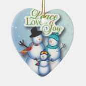 snowman.4.4.pdf セラミックオーナメント (右)