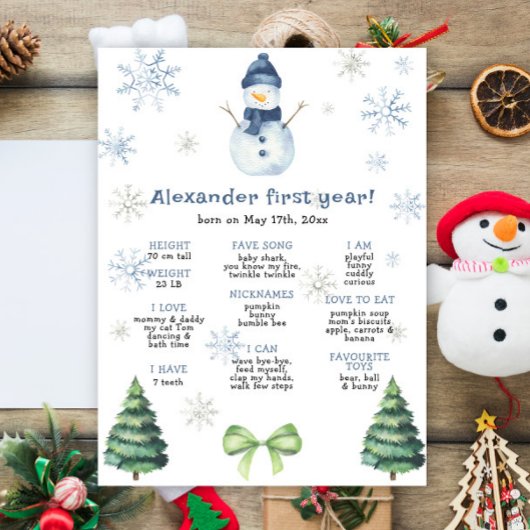 Snowman First Birthday Milestone Birthday ポスター