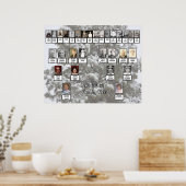 Snowy Evergreen 4 Generation Family Tree Poster ポスター (キッチン)