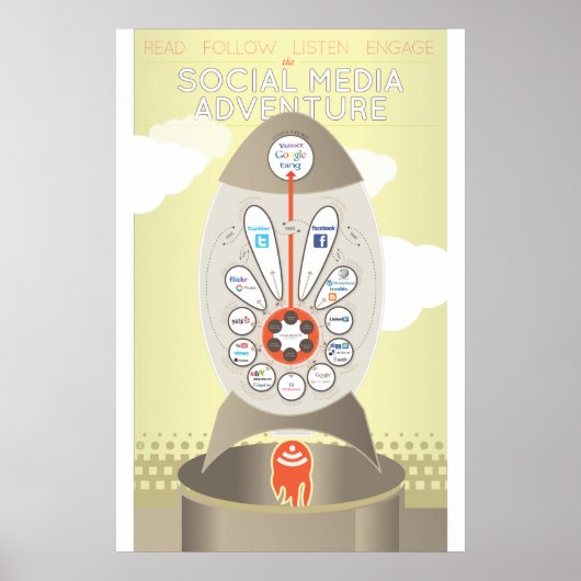 SNSアドベンチャーポスター ポスター (正面)