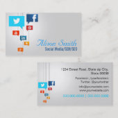 Social Media/SEM/SEO 名刺 (正面/裏面)