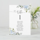 Soft Blue Botanical Table Number Seating Chart (スタンド正面)