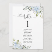 Soft Blue Botanical Table Number Seating Chart (裏面)
