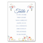 Soft Blue Floral Wedding Seating Chart Card テーブルナンバー (正面)