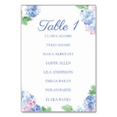 Soft Blue Hydrangea Wedding Seating Chart Card テーブルナンバー (正面)