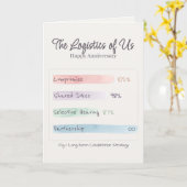 Soft Data | By the Numbers | 結婚記念日のシール カード (黄色い花)