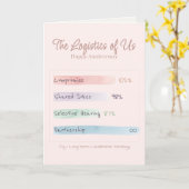 Soft Data | By the Numbers | Blush Anniversary カード (黄色い花)