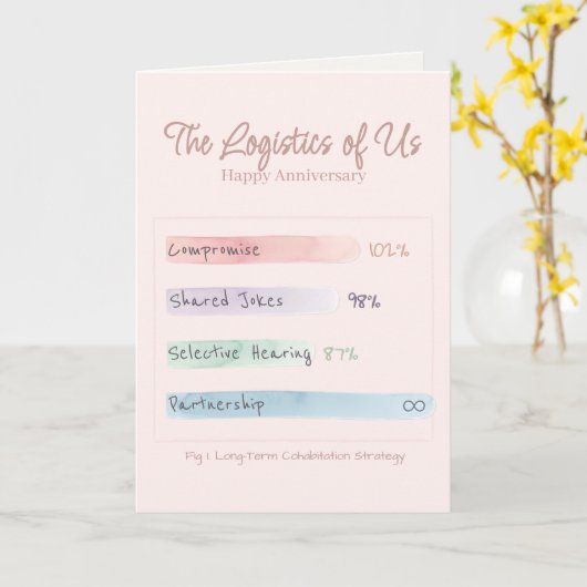 Soft Data | By the Numbers | Blush Anniversary カード (黄色い花)