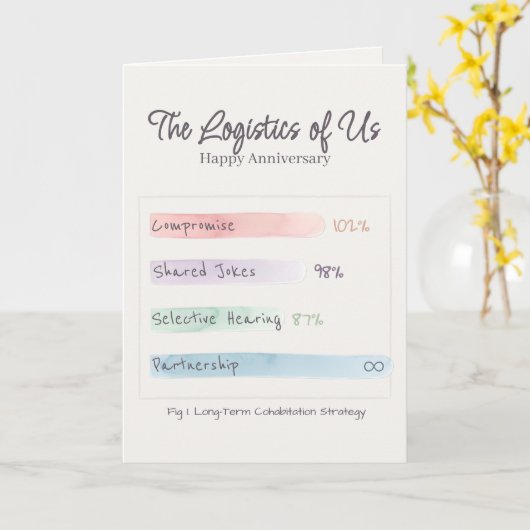 Soft Data | By the Numbers | Seal Anniversary カード (黄色い花)