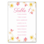 Soft Pink Floral Number Seating Chart Card テーブルナンバー (正面)